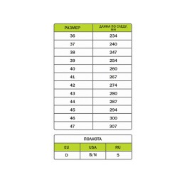 Полуботинки 31